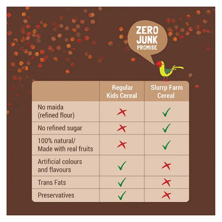 Slurrp Farm Sprouted Ragi Powder
