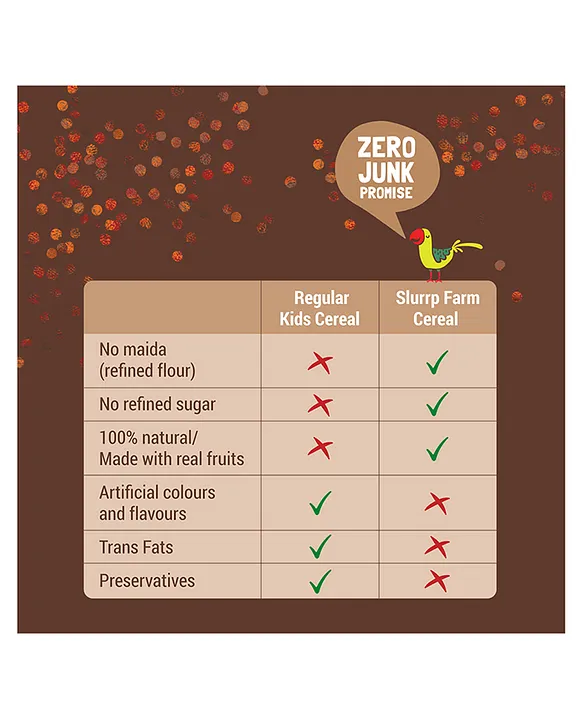 Slurrp Farm Sprouted Ragi Powder