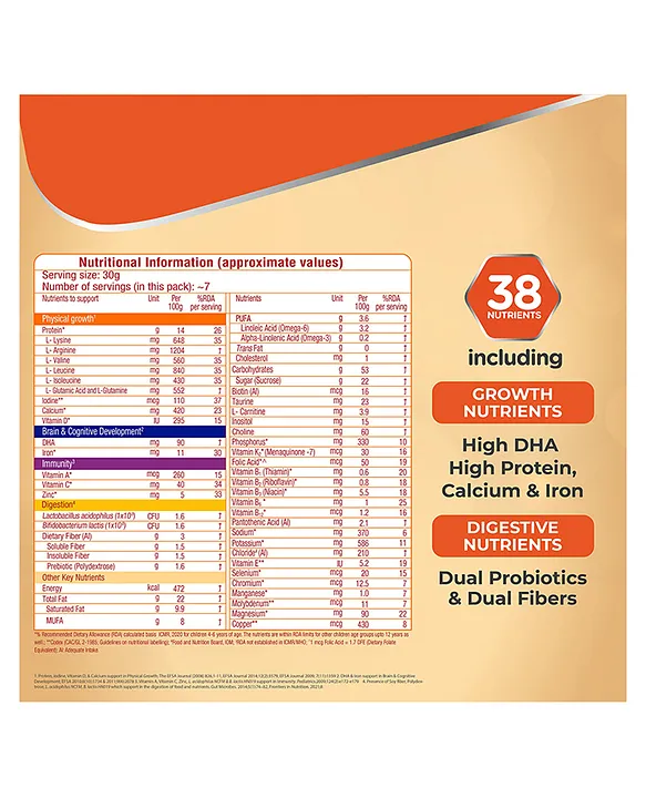 Groviva Child Nutrition Chocolate Flavour Supplement Jar - 1 Kg