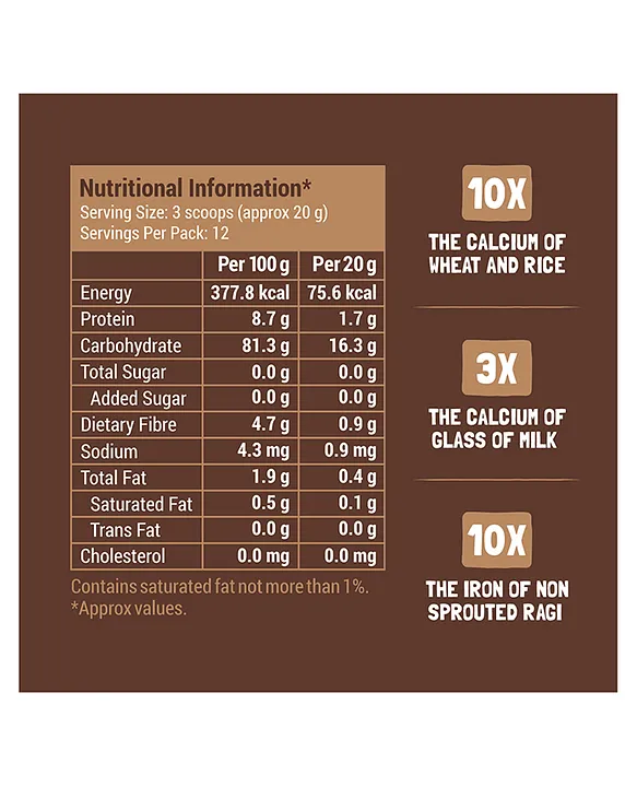 Slurrp Farm Sprouted Ragi Powder