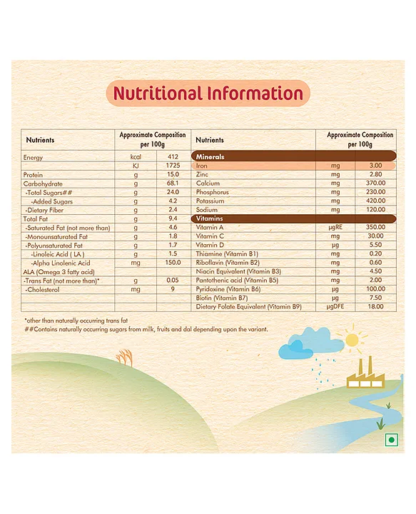 Nestle CERELAC Baby Food Cereal
