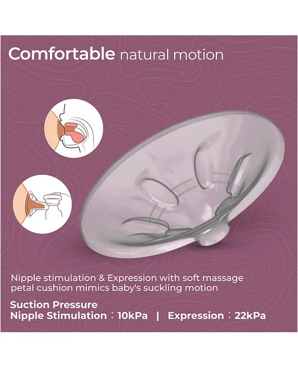 Luv Lap LuvLap Adore Electric Breast Pump with 2-Phase Pumping