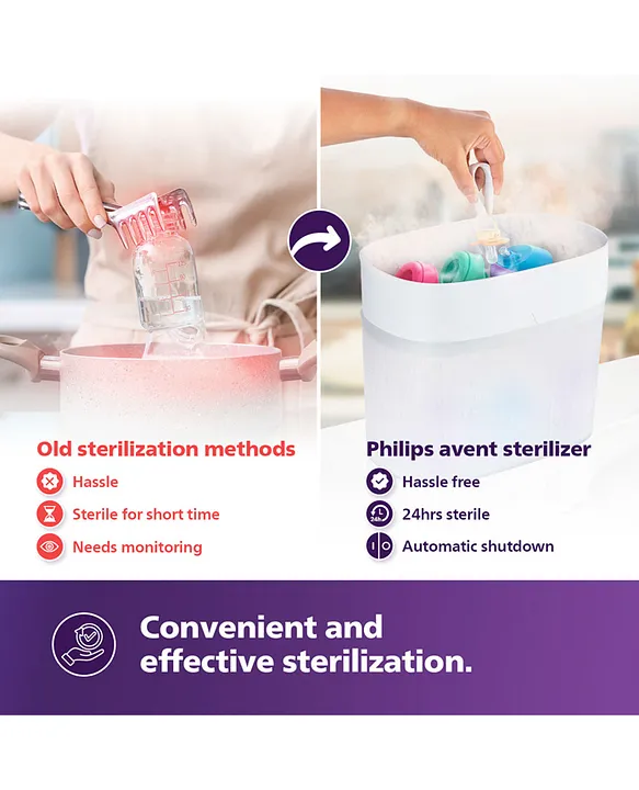 Avent Philips Sterilizer Stays Sterile upto 24hrs* SCF291/00 - White