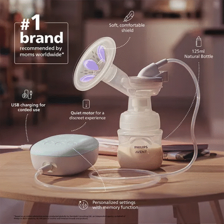 Portable Electric Breast Pump