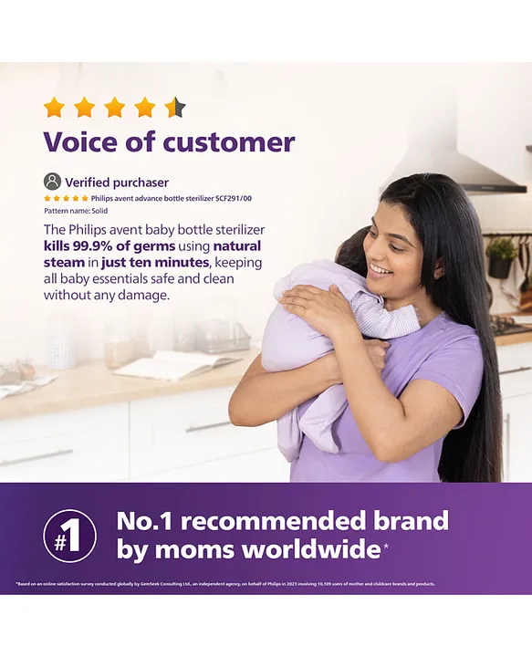 Avent Philips Sterilizer Stays Sterile upto 24hrs* SCF291/00 - White
