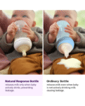 Avent Philips Natural Baby Feeding Bottle  | Pack of 1 |