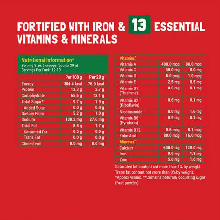 Instant Healthy Cereal