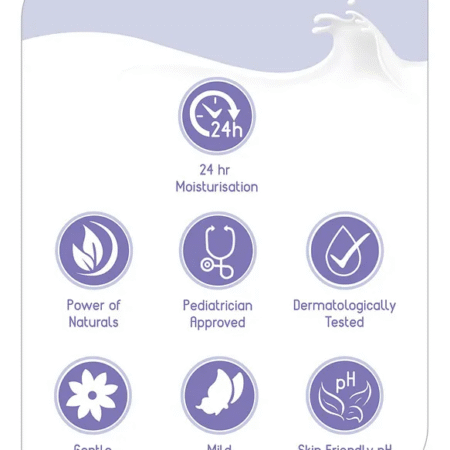 Moisturizing Milky Lotion