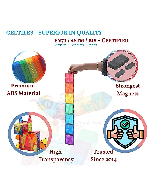 GELTOY Gel tiles Magnetic Tiles Freedom 32 Pieces Set Creative Learning
