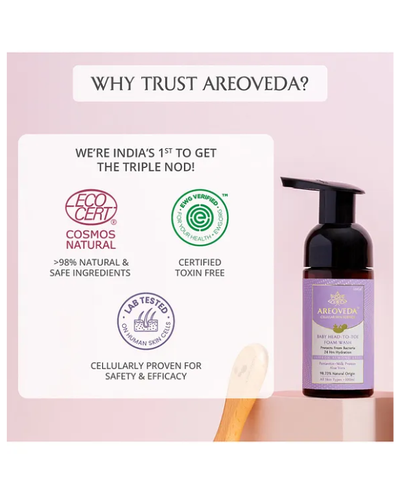 AREOVEDA Areoveda Baby Head-To-Toe Foam Wash & Shampoo with Saffron Extract | 24 Hrs Hydration & Fights Acne-Causing Germs | All Skin Types, 100ml