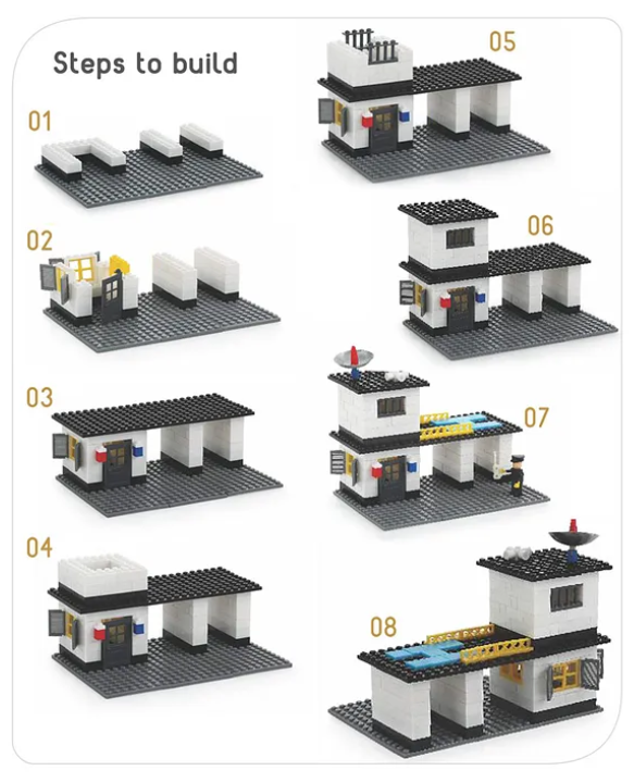 Babyhug Premium City Concept 260 Pcs Blocks with Base Plate| Creative Construction Set and Interlocking Toy| Educational and Learning Toy for Children| BIS Certified| Non-Toxic