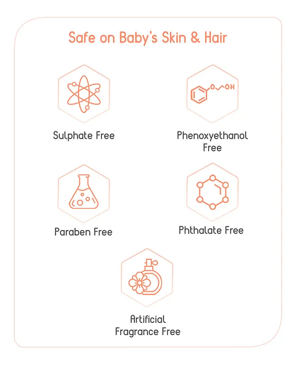 Babyhug Advanced Sensitive Peach Milk Head to Toe Wash Extra Gentle No Tear Formula For Sensitive Baby 2 In 1 Shampoo & Body Wash - 100 ml