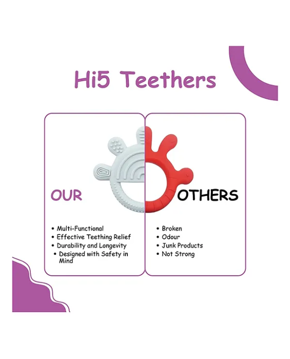 Adore Tusk Pro Silicon Teether - Hi 5 Theme- Blue