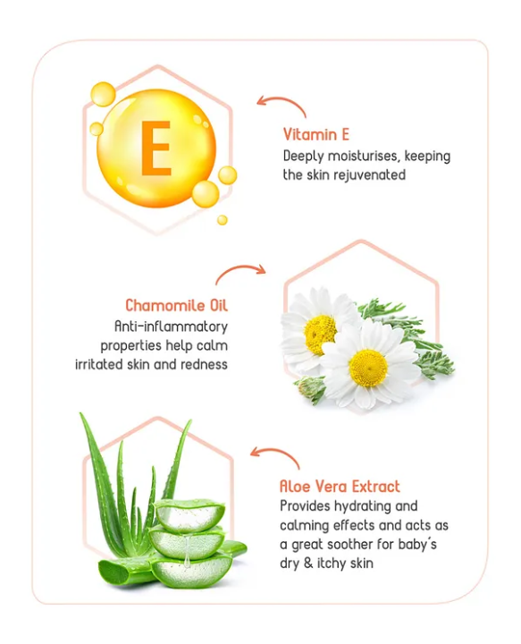 Babyhug Advanced Sensitive Peach Milk Butter - 100 g, For Sensitive Face and Body, Light Cream Texture