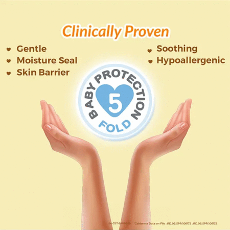 Protection Cream