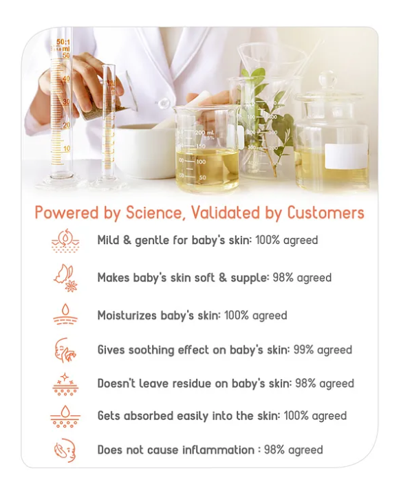 Babyhug Advanced Sensitive Peach Milk Butter - 100 g, For Sensitive Face and Body, Light Cream Texture