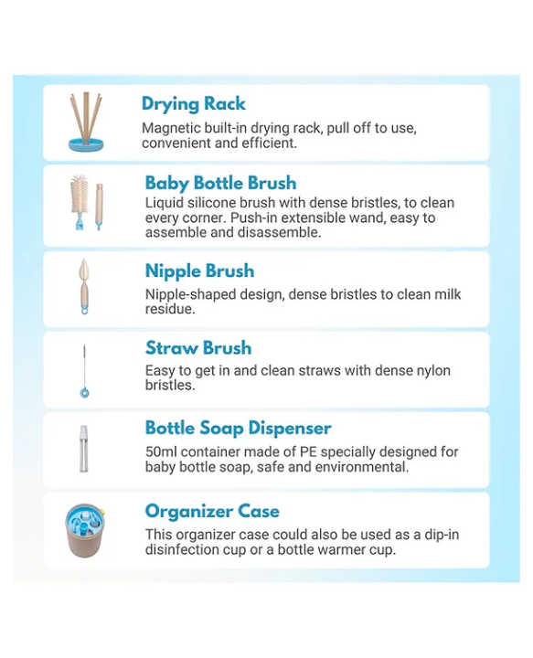 Adore Advanced PRACTO-The Smart Travel Bottle Cleaning Brush Kit & Drying Rack with Storage Case- Blue