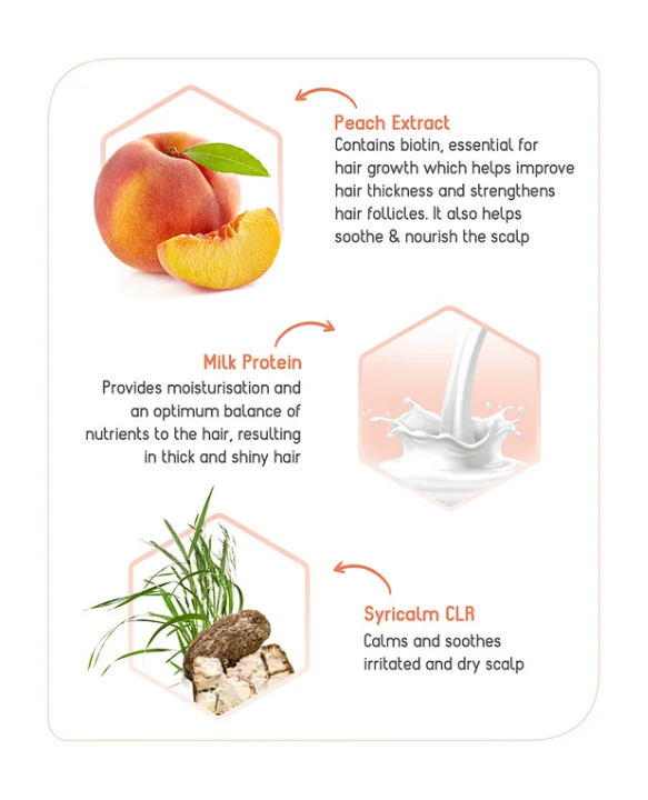 Babyhug Advanced Sensitive Peach Milk Shampoo No Tear Formula Suitable For Newborn Baby - 100 ml