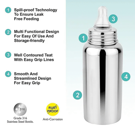 Feeding Bottle for Milk with Cleaning Brush