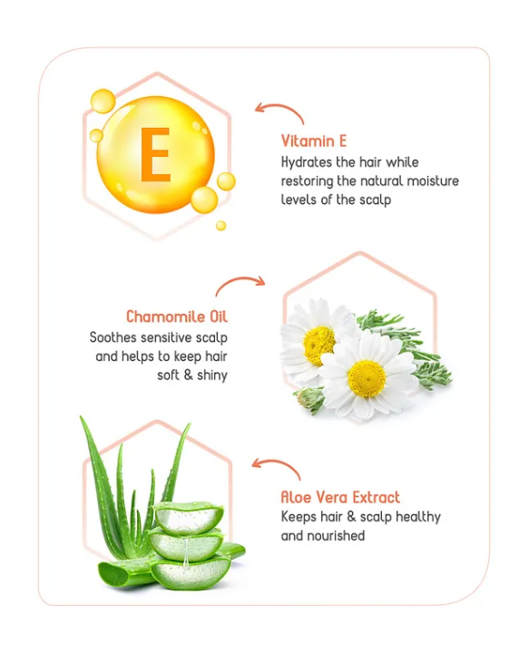 Babyhug Advanced Sensitive Peach Milk Shampoo No Tear Formula Suitable For Newborn Baby - 100 ml