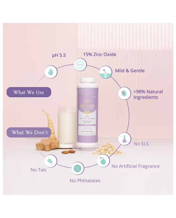 AREOVEDA Areoveda Baby Dusting Powder with Oats & 15% Zinc Oxide | Fights Germs I Absorbs Sweat & Moisture | Talc Free, 200g