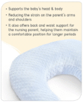Babyhug Bubble Feeding Pillow - Blue