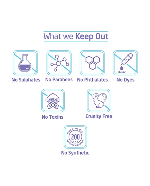 Fabie Baby Head To Toe Wash (200ml)