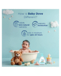 Baby Dove Baby Rich Moisture Combo Kit Pack of 4 - White