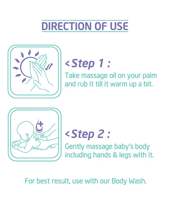 Fabie Baby Good Sleep Massage Oil (200ml)