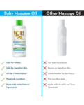 Mama earth Baby Mama Earth Soothing Baby Massage Oil White - 200 ml