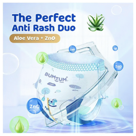 Diaper Pants with Double Layer Leakage Protection