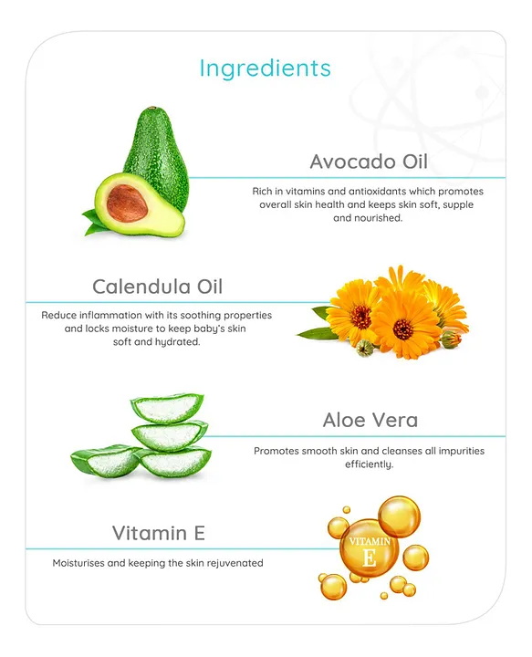 Babyhug Pro 98% Water pH 5.5 Moisture Balance Bamboo Wipes - 72 Pieces