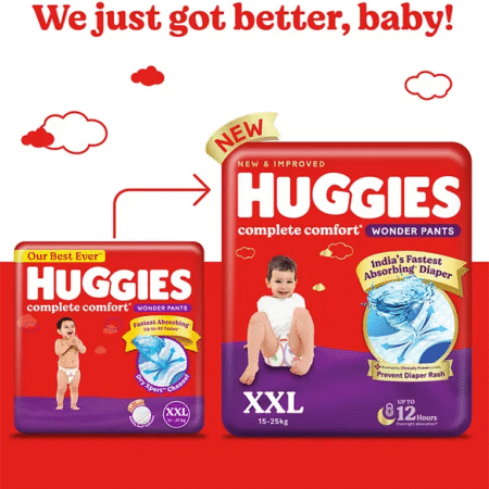 Wonder Pants, India's Fastest Absorbing Diaper | XXL Size