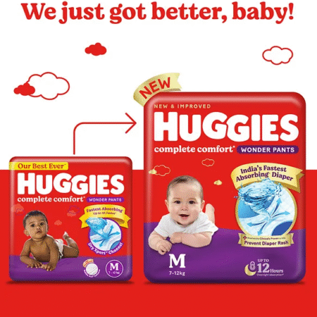 Comfort Wonder Pants, India's Fastest Absorbing Diaper | M Size,