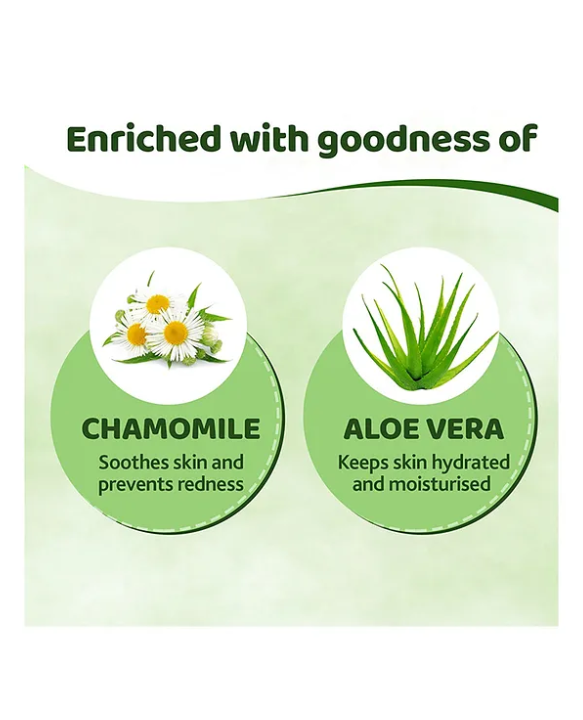 Chicco Baby Moments Bipack Fliptop Wipes Pack of 2 - 144 Pieces