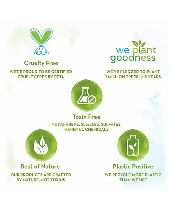 Mamaearth Baby mamaearth Gentle Cleansing Shampoo For Babies - 400 ml