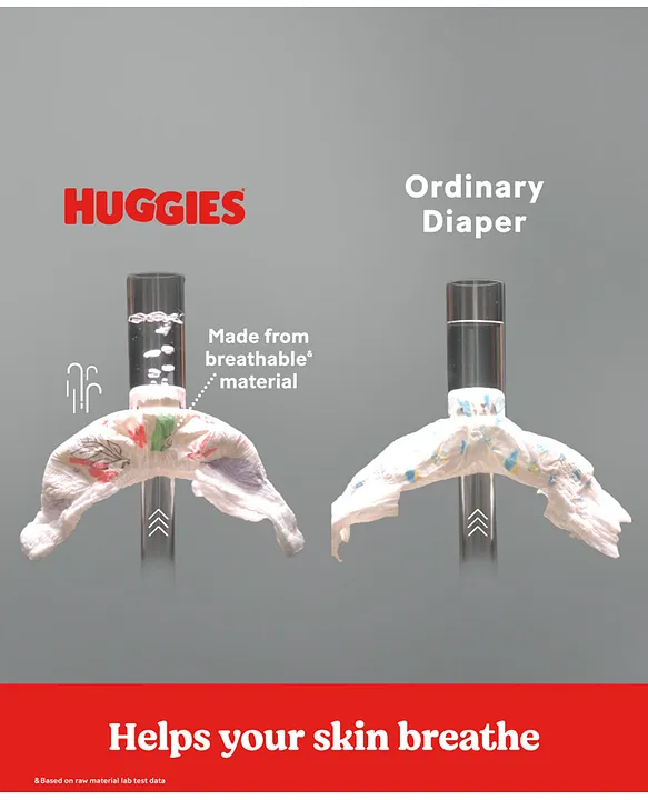 Huggies Complete Comfort Wonder Pants, India's Fastest Absorbing Diaper | M Size, 228 Diapers