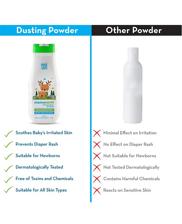 Mama earth Baby mama earth Baby Powder with Organic Oatmeal & Arrowroot Powder for Babies - 300 g