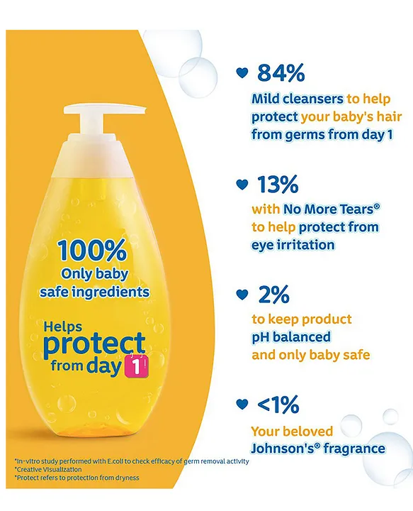Johnson's baby No More Tears Shampoo - 500 ml