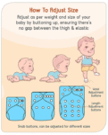 Baby hug Free Size Reusable Cloth Diaper With Inserts & Contrast Flap Pack of 3 - Pink & Orange