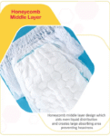 Babyhug Advanced Pant Style Diapers New Born (NB) Size - 64 Pieces, Honeycomb Technology, Cottony Soft Diaper with 3D Leak Guard, Latex & Alcohol Free, Anti-rash & Gentle