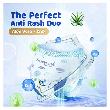 Diaper Pants with Double Layer Leakage Protection