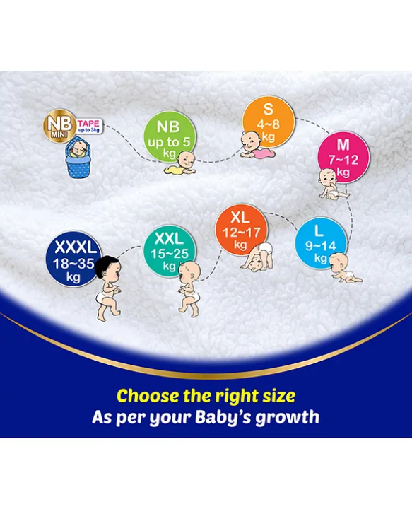 MamyPoko Pants Extra Absorb Baby Diapers, Medium (M size) | 7-12 kg | 148 Count |Deep Sleep Diapers| Soft gentle fit |Deep Absorbent Crisscross | skin friendly with coconut oil |
