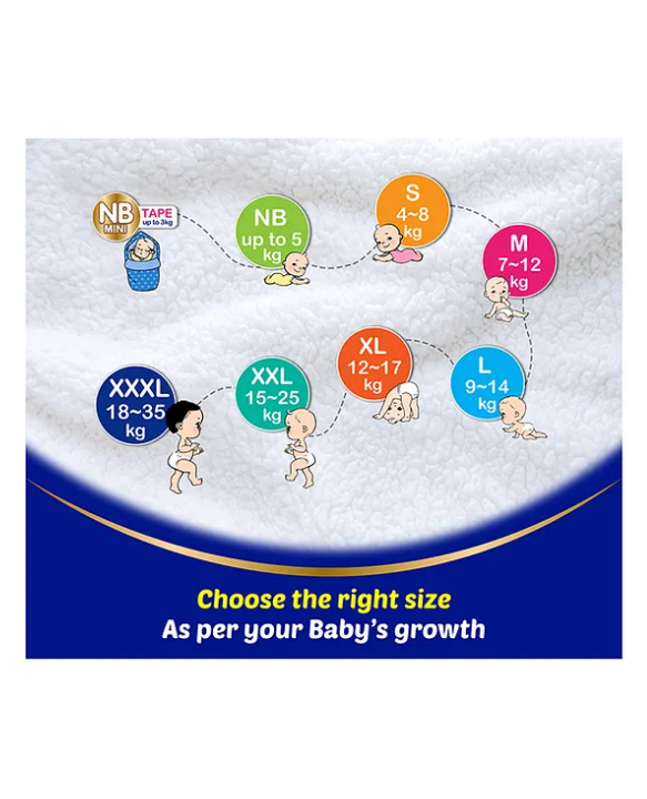 MamyPoko Pants Extra Absorb Baby Diapers, Extra Extra Large (XXL size) | 15-25 kg | 44 Count |Deep Sleep Diapers| Soft gentle fit |Deep Absorbent Crisscross | skin friendly with coconut oil |