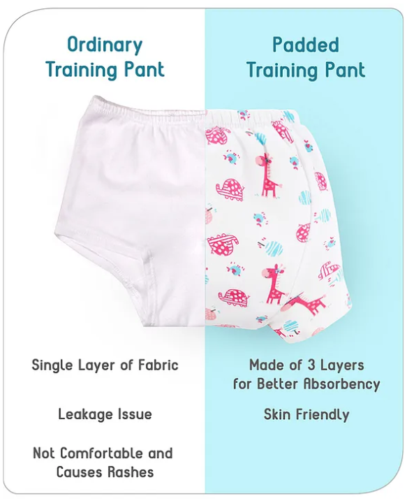 Baby hug 100% Cotton Padded Underwear Training Diapers Animals Print Pack of 3 Size 1 - Multicolor